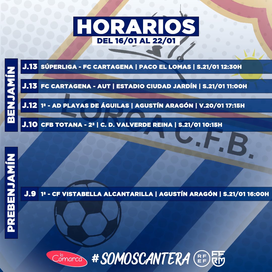 Lorca Club Fútbol Base tweet media