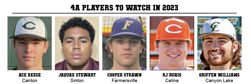 The 4A top players to watch! 

- Top Players
- Rankings
- District Projections
- Team Previews

All included in our preseason magazine for just $7.99
txhighschoolbaseball.com/onlinestore/
