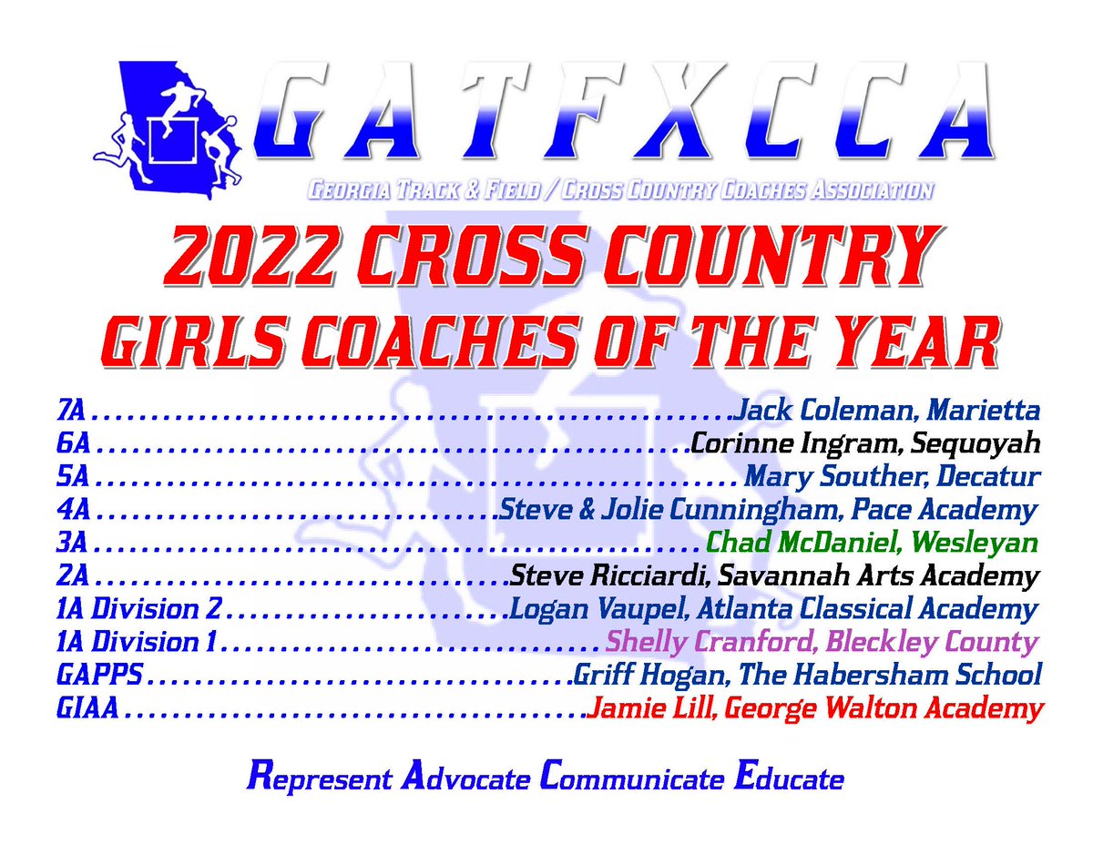 GA Track & Field/Cross Country Coaches Association (@gatfxcca) on Twitter photo What a great group who set the tone this past fall! Here are your 2022-23 <a href="/GATFXCCA/">GA Track & Field/Cross Country Coaches Association</a> Girls XC Coaches of the Year! Congratulations! What a great group who set the tone this past fall! Here are your 2022-23 <a href="/GATFXCCA/">GA Track & Field/Cross Country Coaches Association</a> Girls XC Coaches of the Year! Congratulations!