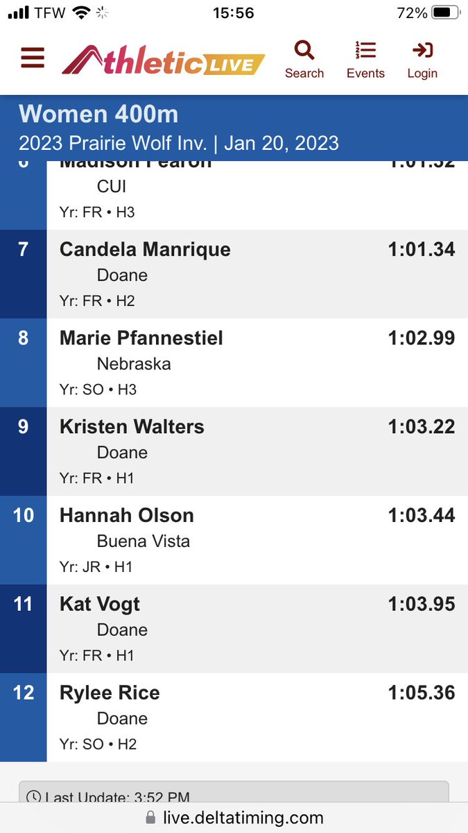 Scoop_DoaneTF's tweet photo. #DoaneTF women’s 400 at the #PrairieWolf Invite: https://t.co/WgGXovIMgo
