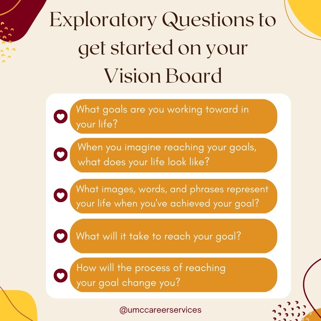 CareerUmc's tweet photo. A Vision Board is a great tool to picture your dreams coming true while organizing your thoughts, ideas, and inspirations. 

Connect with Career Services and we will help you craft your personal vision for the future.

#UMNCrookston #CareerDevelopment @UMNCrookston @joinHandshake https://t.co/C996ZLKl5C