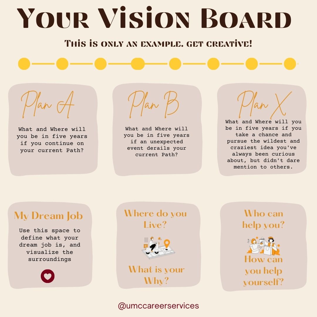 CareerUmc's tweet photo. A Vision Board is a great tool to picture your dreams coming true while organizing your thoughts, ideas, and inspirations. 

Connect with Career Services and we will help you craft your personal vision for the future.

#UMNCrookston #CareerDevelopment @UMNCrookston @joinHandshake https://t.co/C996ZLKl5C