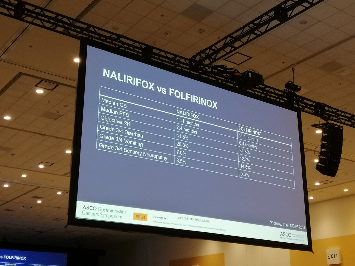 NAPOLI 3. There's no head to head trial but is really interesting to put this two trials together, specially in countries where nal-iri is not available #ASCOGI23