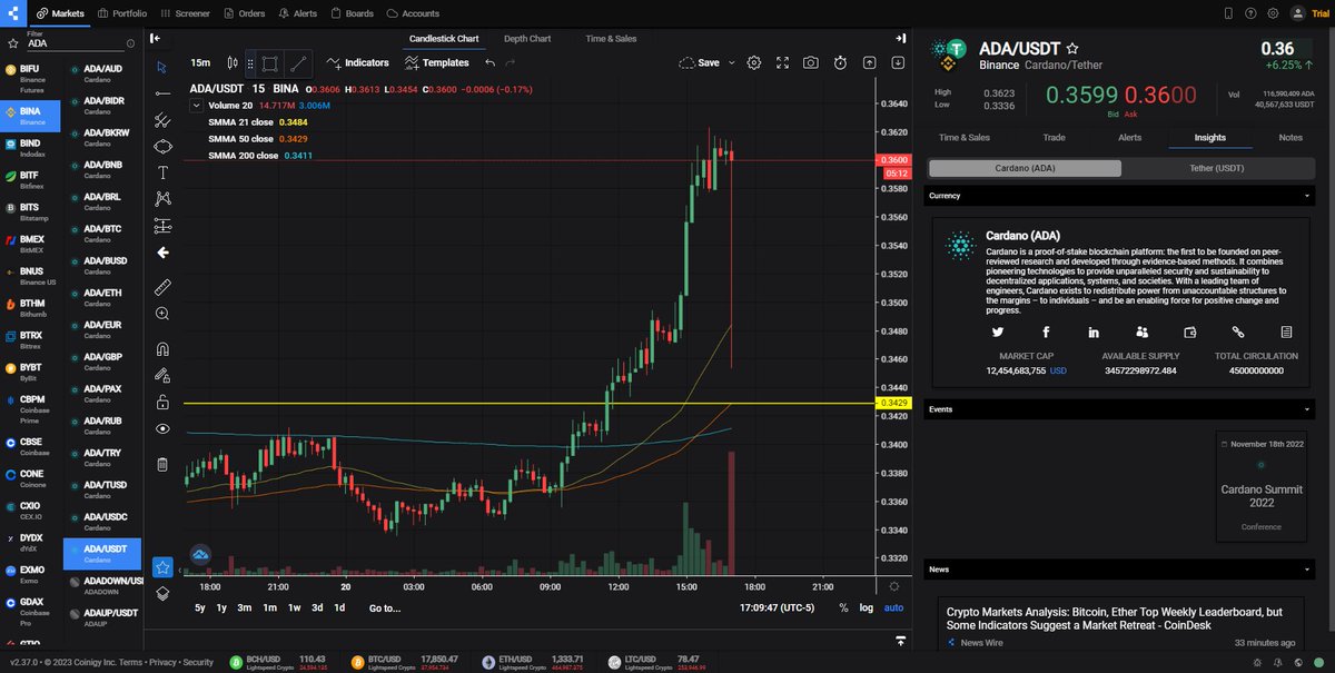Coinigy tweet picture