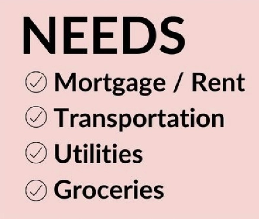 A #budget consists of #wants, #needs and #savings. Here are a few examples of #needs. 

These items must be paid for every month. No ifs, and or buts.

#saving4wealth #preparation #nomoneywasted #Awareness #FinancialIndependence #Money #livedeliberately #workingtogether