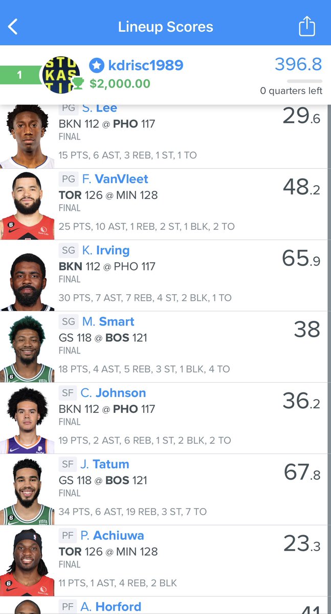 canthide4eva's tweet photo. Huge thanks to all the hard work from the #stoktasticteam! @stokastic @StokasticNBA @StokasticHOF Took down the first solo win of the year!!!! Keep the content coming. https://t.co/AVbrciX2ur