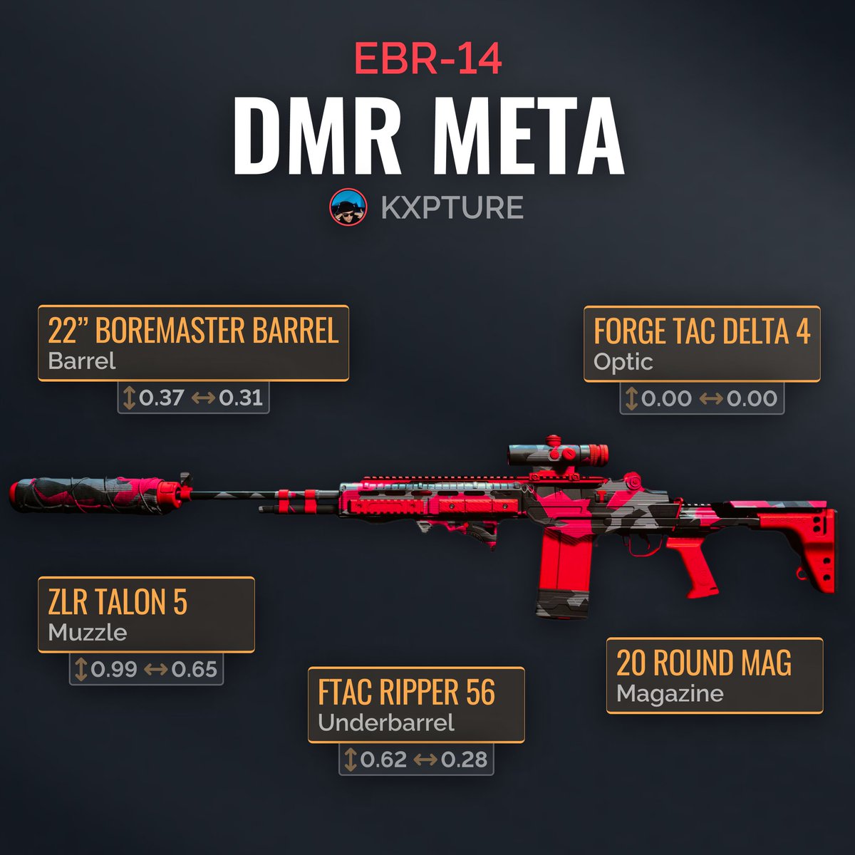 ‼️DMR META‼️ 😈 Miss the DMR Meta from Verdansk '84? 😅 Pick heads off with this EBR-14 from @Kxpture 🔥 #ModernWarfare2 #Warzone2