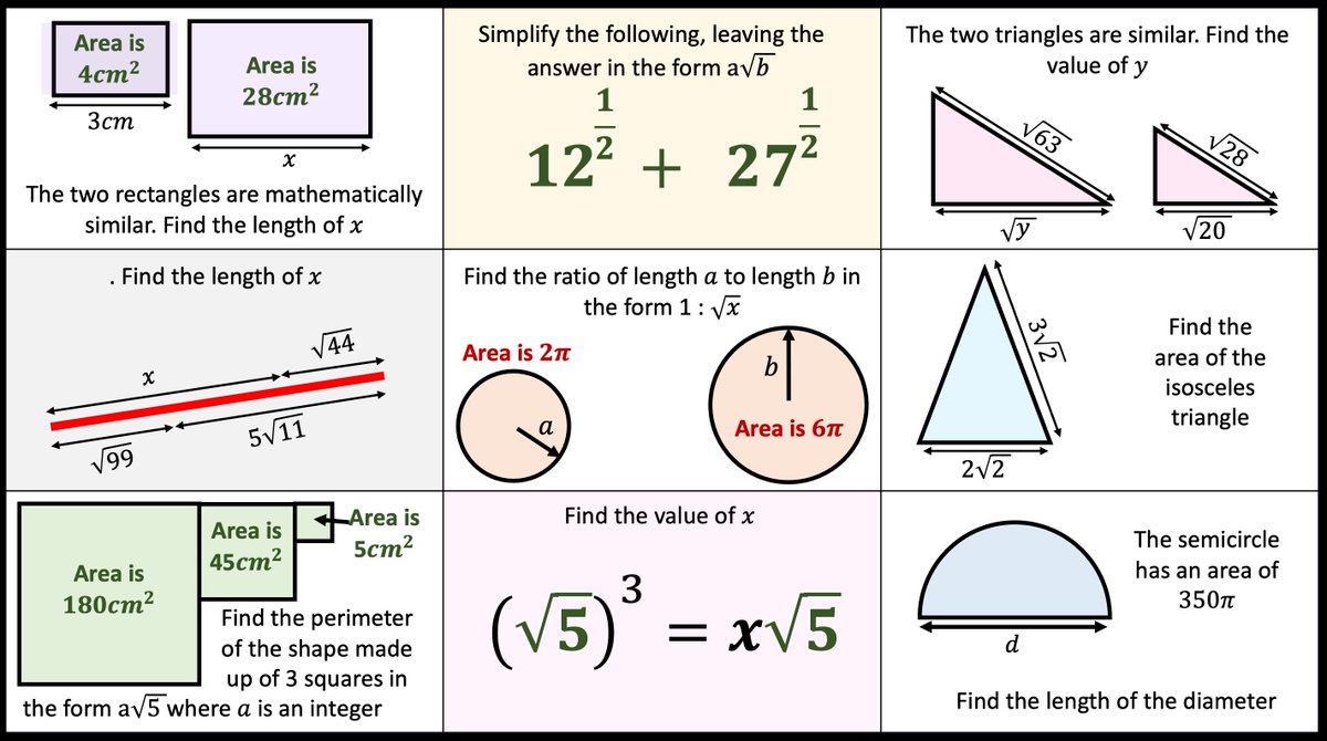 giftedHKO's tweet photo. https://t.co/8Sc1RjmoT2
Hopefully no errors, this will be the last lesson looking at surds with y10, they have looked at lots of different Qs so I wanted to link to some of their term 1 topics https://t.co/KsDtUUdOrP