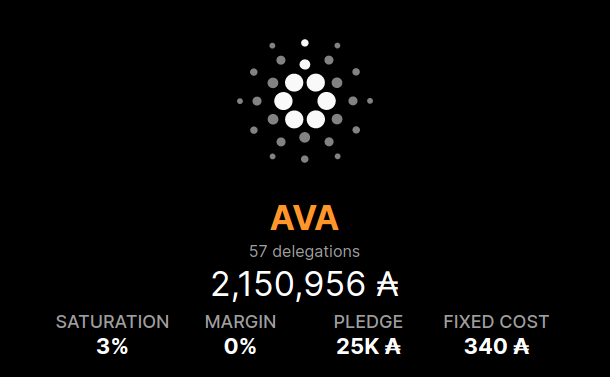 AVA - Cardano Stake Pool tweet media