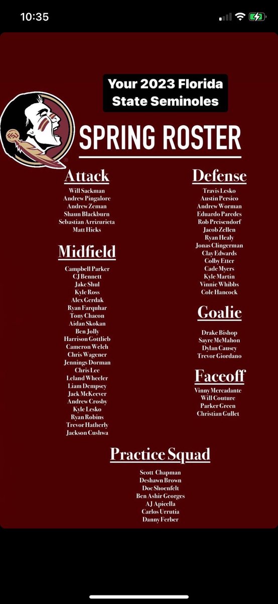 Congratulations Shaun Blackburn &amp; Cole Hancock for making the FSU men’s lacrosse team!