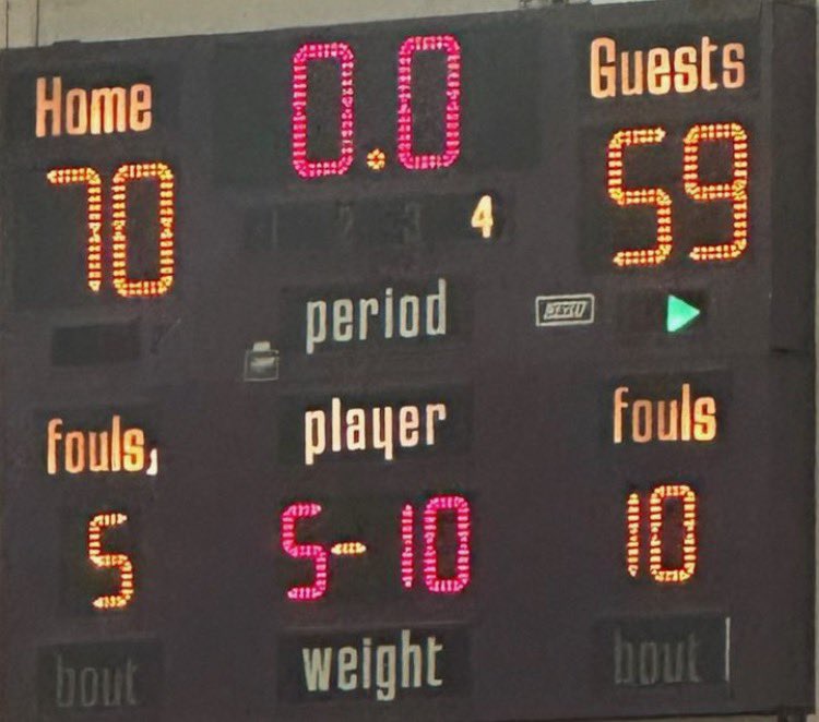 Ashe Co. Men's Bball tweet media