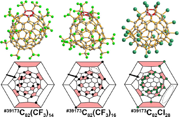 bhkenlo's tweet photo. Structural Chemistry of Pentagon-Fused C82 Fullerene Derivatives #39173C82(CF3)14,16,18 and #39173C82Cl28 https://t.co/94RakMAHz4 Troyanov and co-workers @InorgChem #fullerene #C82 #pentagon #fused #chlorination #C82Cl28 https://t.co/nWBDX56uRA