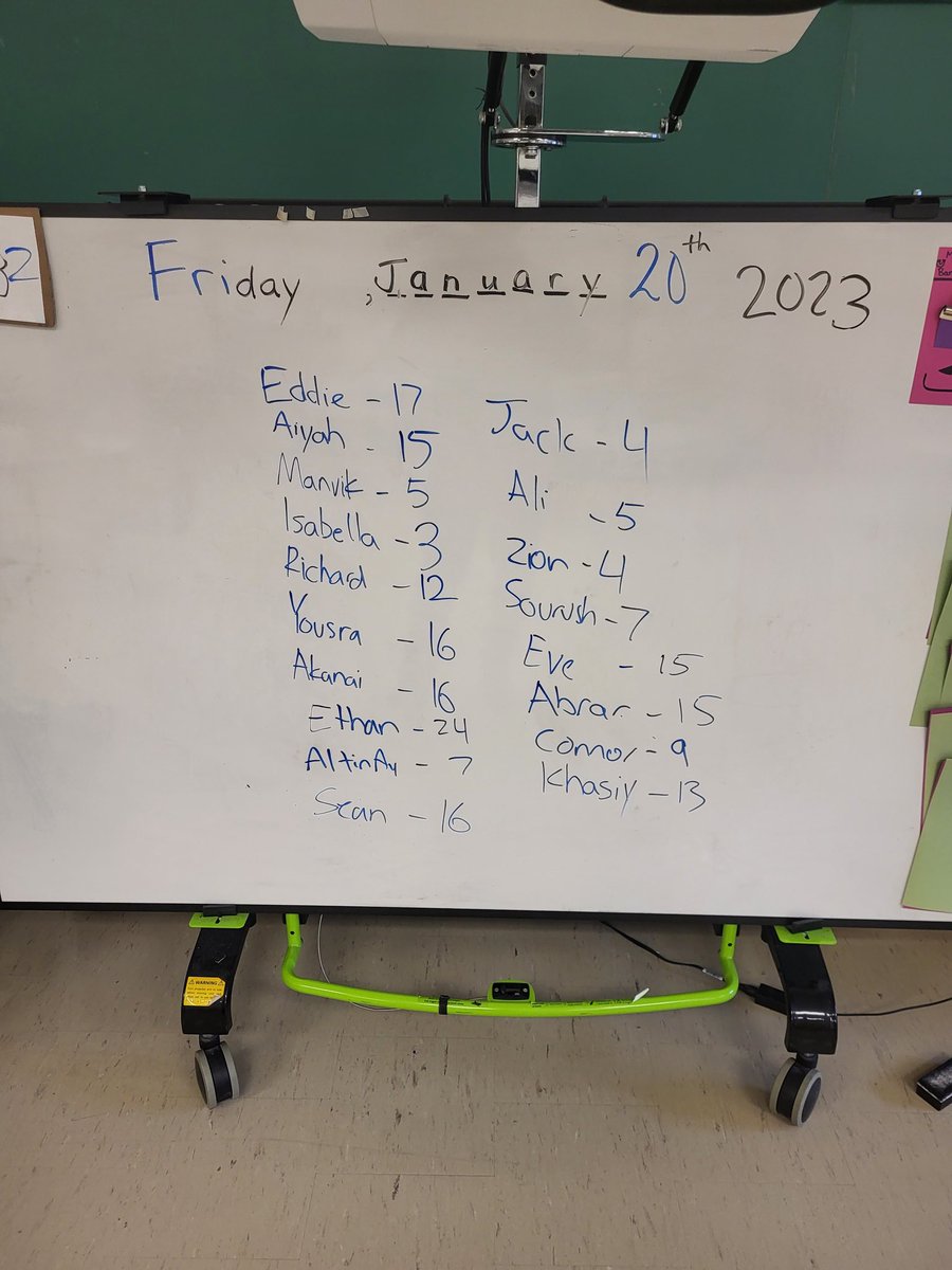 MrYerzy's tweet photo. When the Ss finish the activity you had planned much faster than expected, do an impromptu STEM challenge! Create a paper boat and let's see how many weights it can hold before it sinks!

@tdsb @TDSB_DunlacePS #STEMeducation https://t.co/sePIrgLxDA