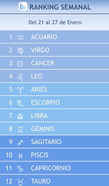 PRIMERO POR FINNNN 😭 CLAIM 🤞🏼