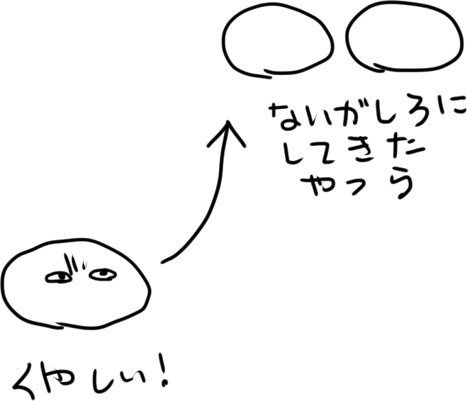 考えてみると「見返したい」って時点でもう負けてるっていうか、なんか下に見られるよなって感じする。
この気持がある限りずっと「自分は下にいる」というい感覚があるんじゃないだろうか 