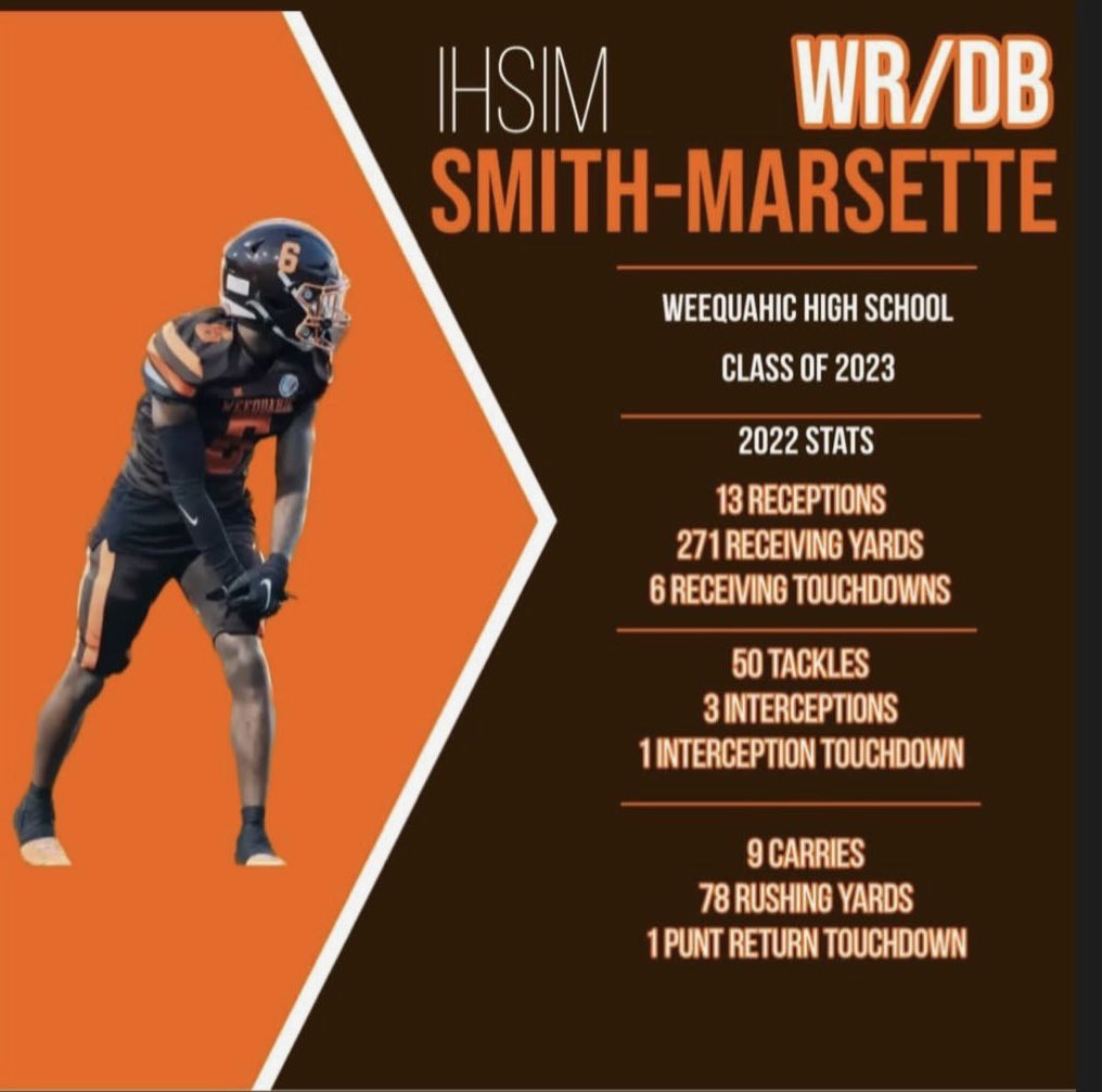 Carl Watson IV (@thvchosen1) on Twitter photo Senior Dawg <a href="/ihsim1/">Ihsim “Golden Child” Smith-Marsette</a> Ihsim Smith-Marsette is an electrifying player both on the field and the Track👟•First Team All Defense. Hudl is posted!!! Senior Dawg <a href="/ihsim1/">Ihsim “Golden Child” Smith-Marsette</a> Ihsim Smith-Marsette is an electrifying player both on the field and the Track👟•First Team All Defense. Hudl is posted!!!