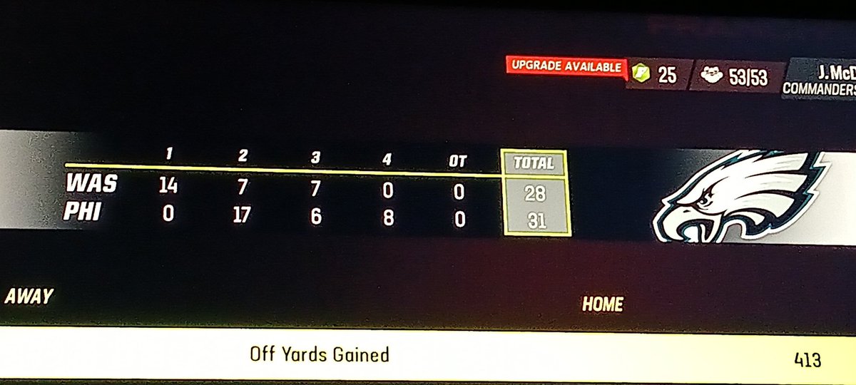 ACML_COMMANDERS's tweet photo. Tough fair sim lost by 3 but on to Week 11 to play the Texans!!! https://t.co/ZyenJJH3ns