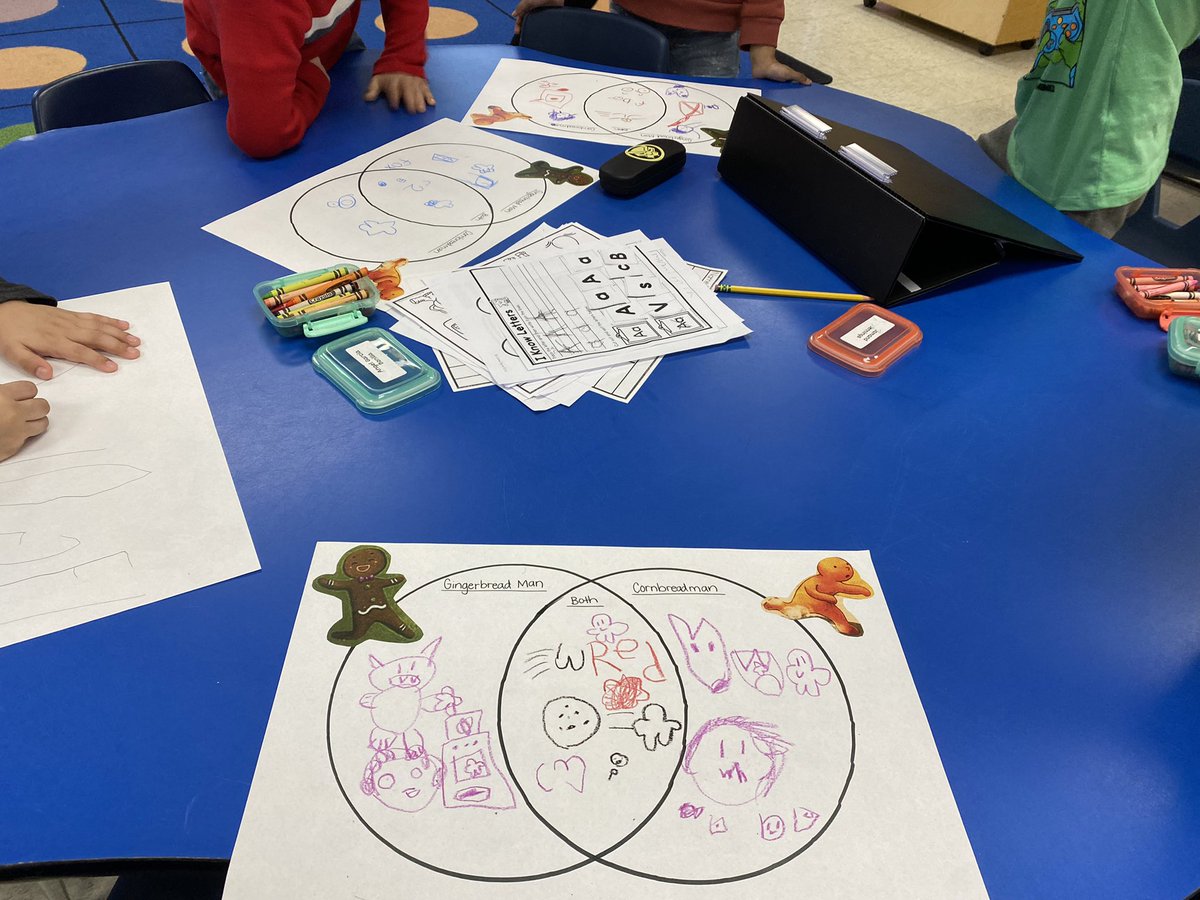 MichaelBaulier's tweet photo. Our Willett writers were busy comparing and contrasting two different versions of the same fairy tale this week: The Gingerbread Man and The Cornbread Man #EquitableLiteracy #AlwaysTryYourBest @NorwoodSchools https://t.co/pZ9PRiRnQ6