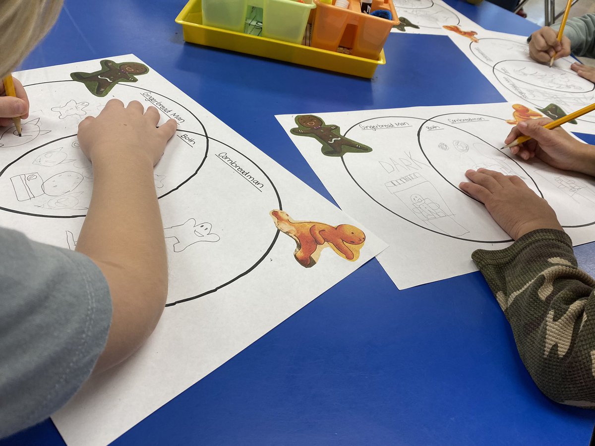 MichaelBaulier's tweet photo. Our Willett writers were busy comparing and contrasting two different versions of the same fairy tale this week: The Gingerbread Man and The Cornbread Man #EquitableLiteracy #AlwaysTryYourBest @NorwoodSchools https://t.co/pZ9PRiRnQ6