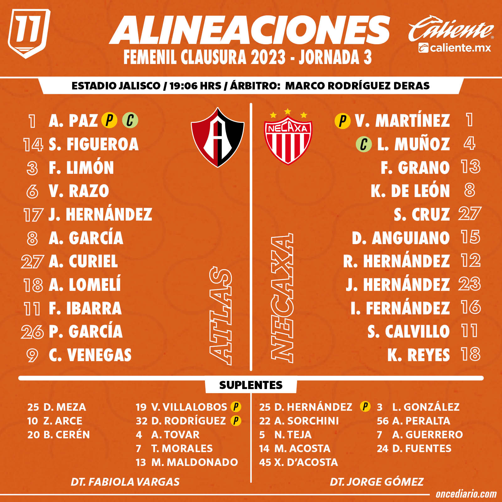Alineaciones del Atlas Femenil vs. Necaxa Femenil
