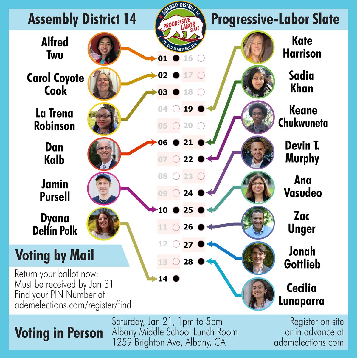 alfred_twu's tweet photo. This Saturday, 1-5pm: Vote for your CA Dem delegates at Albany Middle School, 1259 Brighton Ave next to the Ohlone Greenway.
Save time - register in advance at https://t.co/TeCeChEol7 #ADEMs #ADEMelections https://t.co/IpbZS9B5Mu