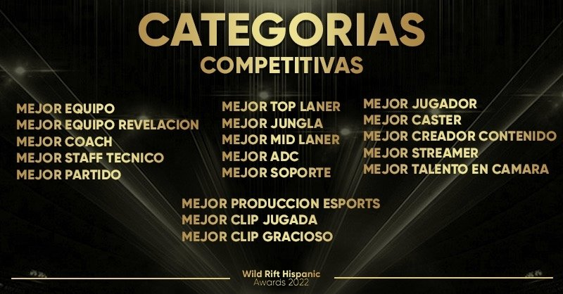 wildriftLATAM's tweet photo. Hoy sábado 21 de enero, la comunidad @LoLWildRiftES estará realizando La Ceremonia de Premiaciones de los Wild Rift Hispanic Awards 2022. ¡Que emoción!
Horarios:
15:00 🇲🇽🇭🇳🇬🇹 | 16:00 🇨🇴🇵🇪🇪🇨 | 17:00 🇻🇪 | 18:00 🇦🇷🇺🇾🇵🇾 | 22:00 🇪🇦
Stream: https://t.co/xXnBX37njh
#WRHAwards2022 🏆 https://t.co/owUIj1vw0n