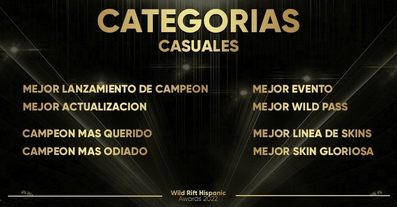 wildriftLATAM's tweet photo. Hoy sábado 21 de enero, la comunidad @LoLWildRiftES estará realizando La Ceremonia de Premiaciones de los Wild Rift Hispanic Awards 2022. ¡Que emoción!
Horarios:
15:00 🇲🇽🇭🇳🇬🇹 | 16:00 🇨🇴🇵🇪🇪🇨 | 17:00 🇻🇪 | 18:00 🇦🇷🇺🇾🇵🇾 | 22:00 🇪🇦
Stream: https://t.co/xXnBX37njh
#WRHAwards2022 🏆 https://t.co/owUIj1vw0n