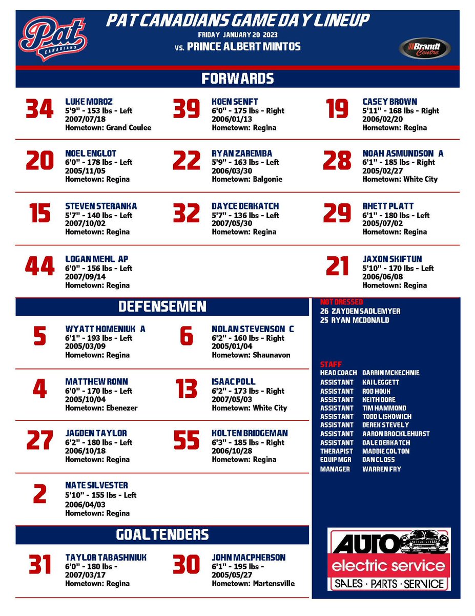 Regina Pat Canadians on Twitter "We are getting close to puck drop