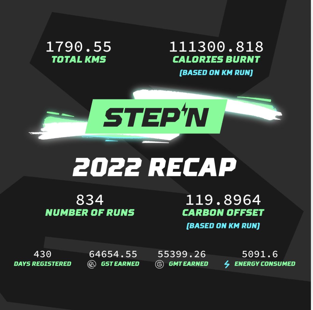 yawn_rong's tweet image. We have a winner.