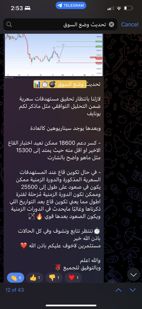 BU_SHAHAD10's tweet photo. #البتكوين 
تحليل من شهر 8/2022
واليوم بفضل الله يتحقق بحذافيره 🤝

#بوشهد #Crypto #cryptocurrency #cryptocurrencies #BTC  #xrp #ADA #doge
#GR #GRCRYPTO #GRFOREX #GR_CRYPTO #GR_FOREX #GRWORLD #GR_WORLD #GRP2P #GR_P2P https://t.co/P10HoHCarD