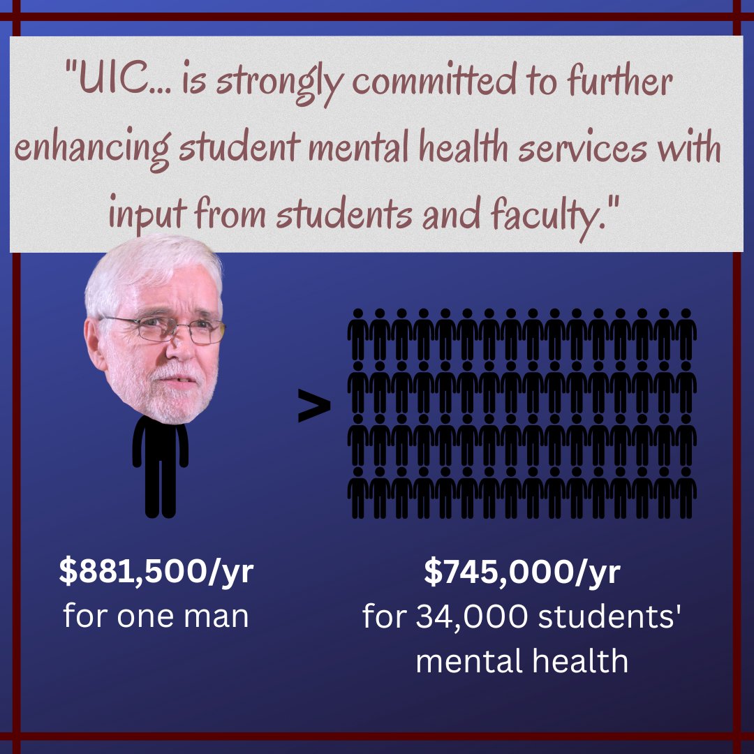 Meme made by Zoe, staff organizer of <a href="/uicgeo/">UIC GEO</a>, at request of <a href="/UICUF/">UIC United Faculty</a> bargaining committee.  #shameful #WeSupportStudentMentalHealth