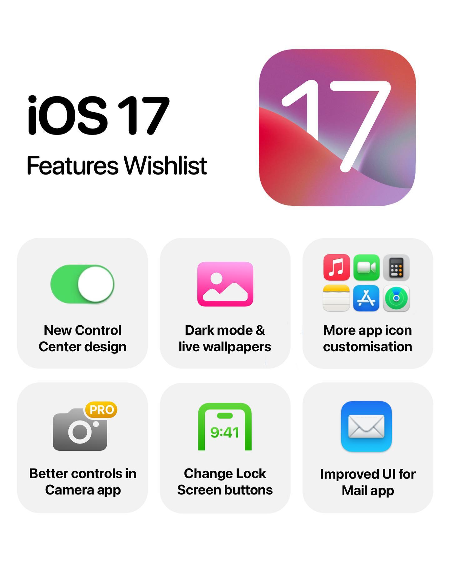 Rod The Developer on Twitter: "This is the iOS 17 wish list - more  customisable Home Screen, updated apps, improved Camera controls and more.  What do you want to see in iOS