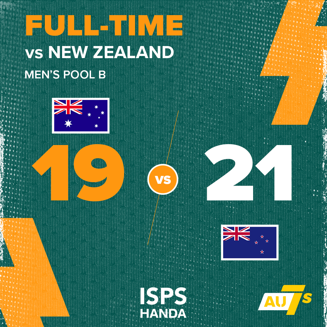 Aussie7s's tweet image. So close 🥵

👉bit.ly/HamiltonSevens  

#HSBC7s #NZ7s @ISPSHanda
