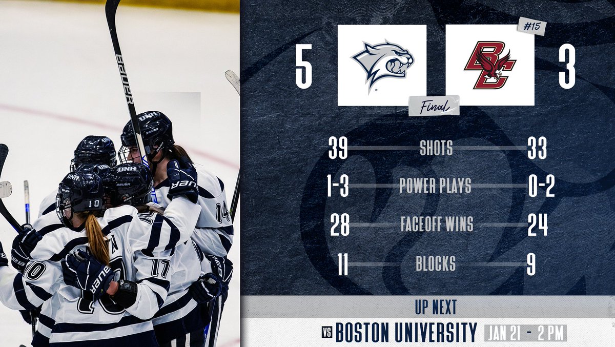 VICTORY! Brianna Brooks recorded a hat trick to lead us to Friday's 5-3 win vs. No. 15 Boston College at the Whittemore Center. #BeTheRoar

Story ➡️ bit.ly/3j15mxo
Video Highlights ➡️ youtu.be/hhB_CO-EIqY
Photo Gallery ➡️ adobe.ly/3XqUpEB