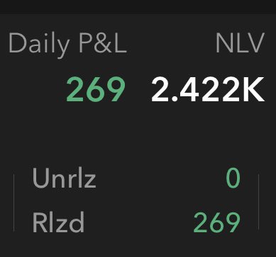 wealthjournaled's tweet photo. Good numbers to end the week. 💰 
I’m not happy with the performance this week, but I was able to manage the trades to end green!
#trading #optiontrading #market $META $TSLA https://t.co/h6nlC73qEn