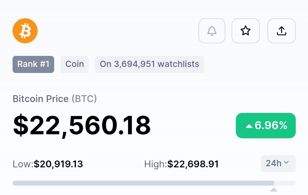 ThecryptoMan_7's tweet photo. #BTC 
#HODL 
NEW TOP https://t.co/vPVgwksufS