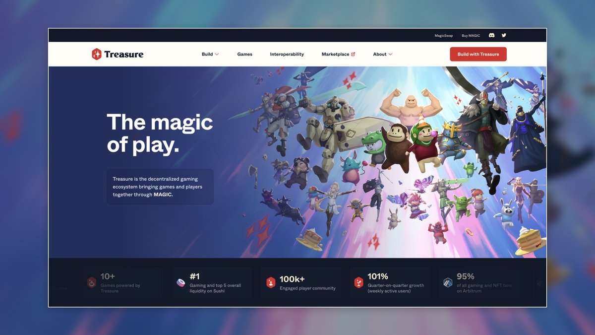 HowisCrypto's tweet photo. Todays Top Gainer: Magic #MAGIC 29.0%๐๐๐
@Treasure_DAO is the decentralized gaming ecosystem connecting games and players through $MAGIC.
Price: $0.939411
24h Volume: $66,697,991
Holders: 3997
https://t.co/iUxBlryuj6
#HowisCrypto #gamefi https://t.co/ZiuRlHJF6m