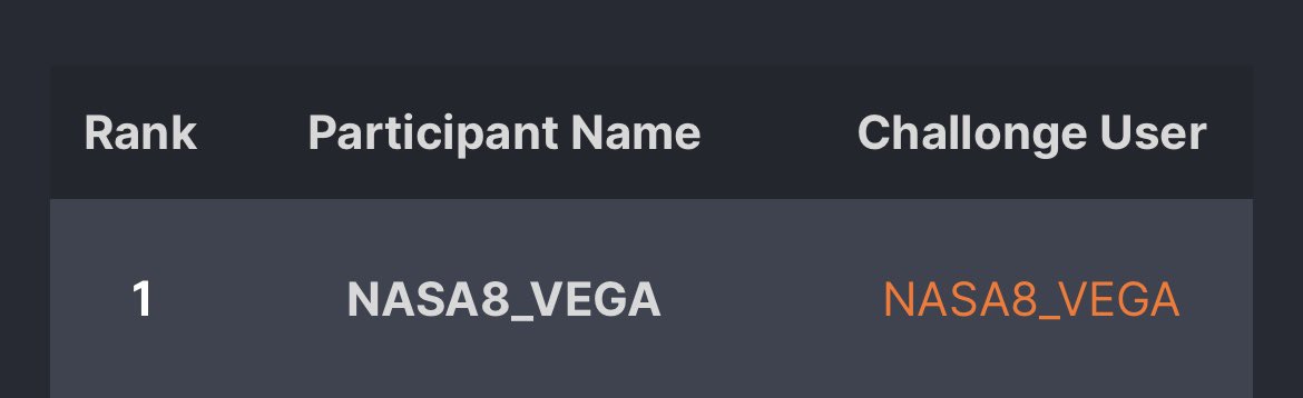 NASA8xVEGA tweet picture