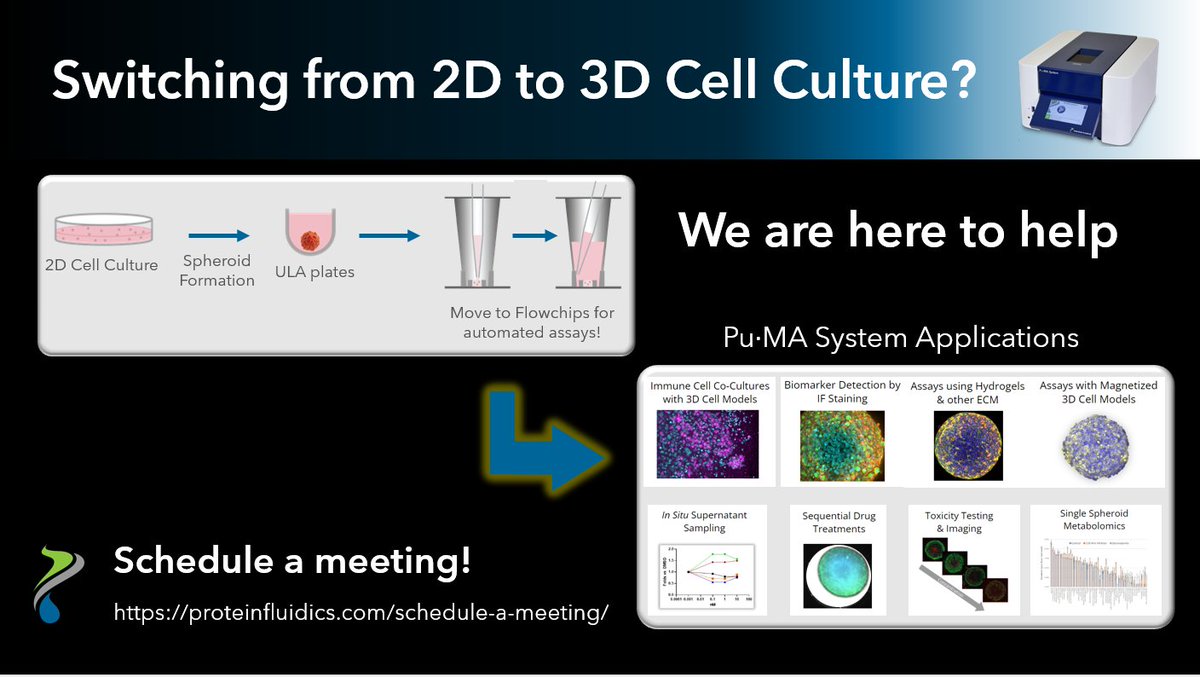 Are you switching from 2D cell culture to #3dcellculture? We are here to help! Reach out to schedule a meeting & let's discuss strategies for you proteinfluidics.com/schedule-a-mee…
#3dcellassay #pumasystem #flowchip #microfluidics #cancerresearch #immunooncology #3dcellculture