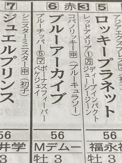 ブルアカ2周年直前にデビュー 