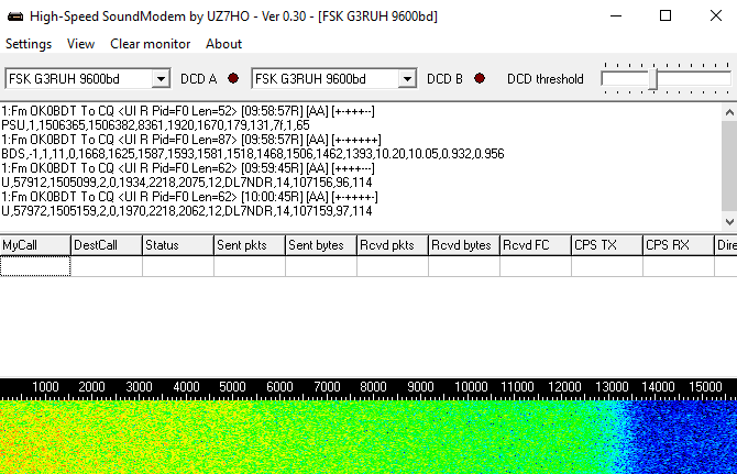 Jutahariadi's tweet photo. BDSAT-2 over Bali, 01:59 UTC.
4 packets feed to @SatNOGS #BDSAT2 @CEITEC_Brno @spacema @kapjp https://t.co/1YibPd3IGo
