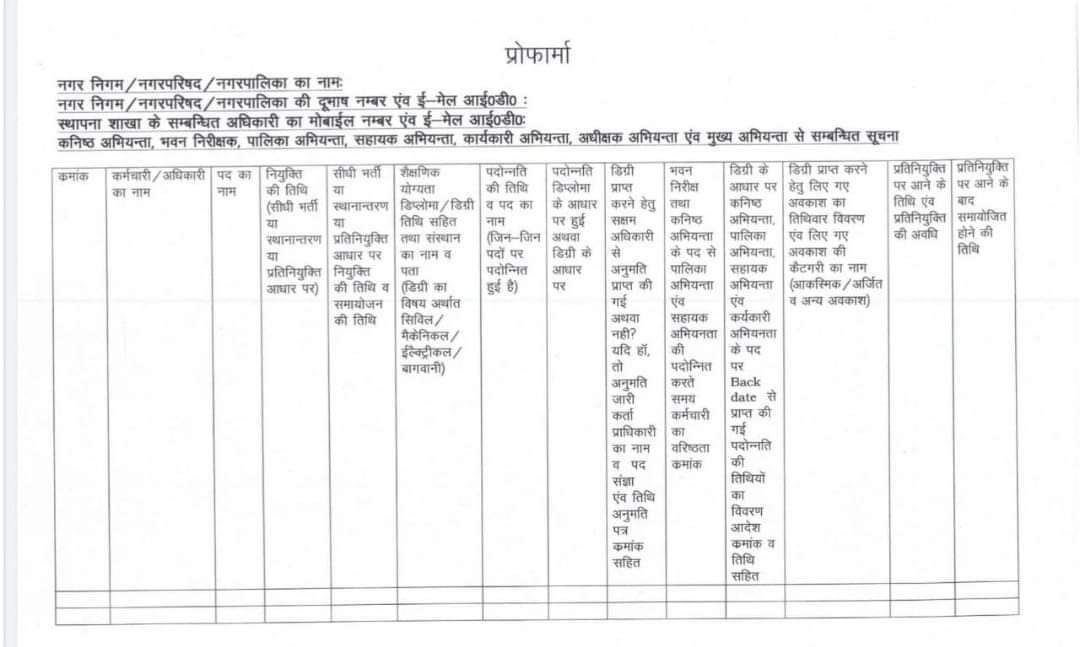फरीदाबाद #मुख्यमंत्रीउडनदस्ते ने बिना डिग्री का डाक्टर पकडा फरीदाबाद और <a href="/cmohry/">CMO Haryana</a> का भट्टा बिठा रहे <a href="/ulbharyana/">Directorate of Urban Local Bodies, Haryana</a> के इंजीनियरों की  डिप्लोमा ,डिग्री/मैंम्बरशिप की भी जांच कर गिरफ्तारी हो <a href="/SVBHaryana/">State Vigilance & Anti Corruption Bureau, Haryana</a>
<a href="/csharyana/">Chief Secretary Haryana</a> <a href="/ALOKMITTAL_IPS/">Alok Mittal</a>  <a href="/AICTE_INDIA/">AICTE</a> 
#AMICE_LUDIYANA