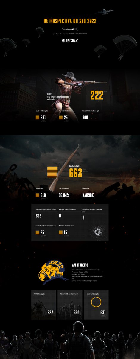 KbLuiZ
Steam

#PUBG
#my2022
#Meu2022BR
