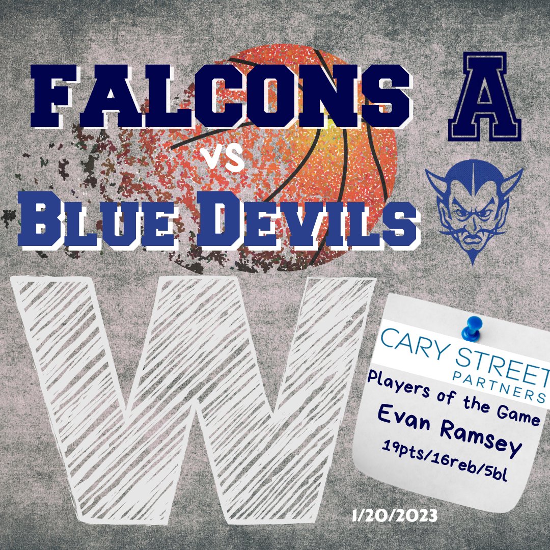RadioAbingdon's tweet photo. Falcon Basketball FINAL
@falcons_ahs 67 - Gate City 58
Cary Street POG - RAMSEY 19p/16r/5b
Osborne 13/Ketron 10/Honaker 10

@tnsportslive @BHCSports @Hayes_BHCSports @Greg_BHCSports @tcookJCPKTN @BHCWoodson @WCYB_Heather @jarvisharen @WJHL_Kenny https://t.co/0M0DZel5ez