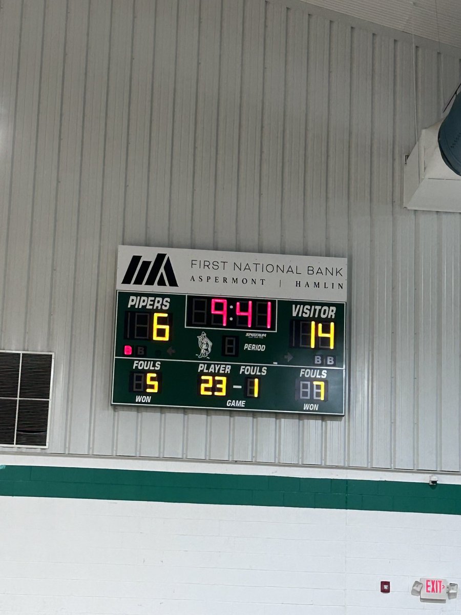 Indian Basketball tweet media