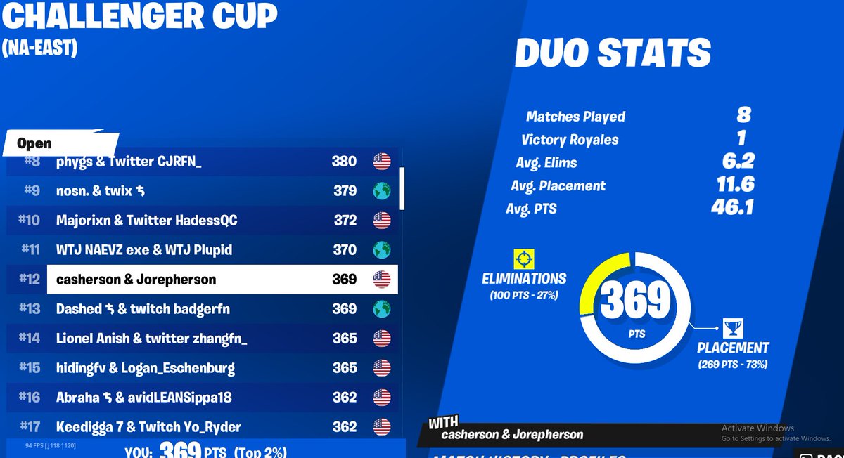QUALED TO ELITE 🏆
Do everything they said you couldn’t do 📍

ELITE PLAYERS  
<a href="/casherson/">cash</a> 🫡