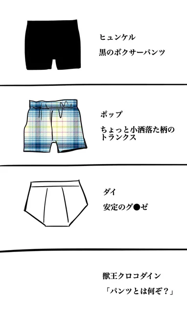以前UPしたラクガキ。それぞれのアンダーウェアについて描いたブツです。
うーん、ロンさんならフンドシあたりかしら… 