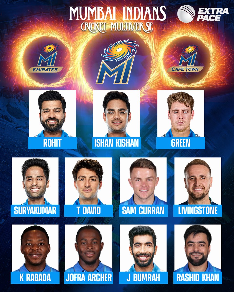 Mumbai Indians in the Multiverse of Madness #SA20 #ILT20 #IPL2023 #DPWorldILT20 #ALeagueApart