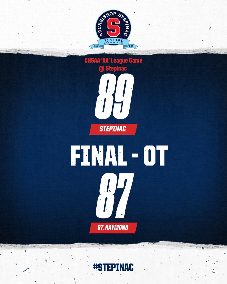step_basketball's tweet photo. OT: Stepinac 89 - St. Rays 87! Boogie Fland 40pts, 7asts, 4rebs, 3stls. Hassan Koureissi 15pts, 4asts, 3rebs. Braylan Ritvo 12pts, 11rebs, 4asts, 2blks. Jordan Gabriel 9pts, 5rebs. Howard Eisley Jr. 9pts. Ben Lyttle 4pts, 13rebs. Next: Sun, 1/22 @ Christ the King - 8pm on ESPNU! https://t.co/xTq1Nj3i44