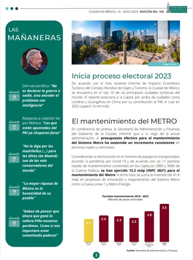 🤓🤓🤓 #MexicoEnPunto
#PoliticasPublicas
#CiudadesInteligentes
#CiudadesSustentables
#Politica
#Economia y más...

@gemijose